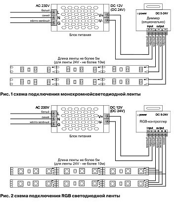 Лента светодиодная Maytoni Led strip 10106