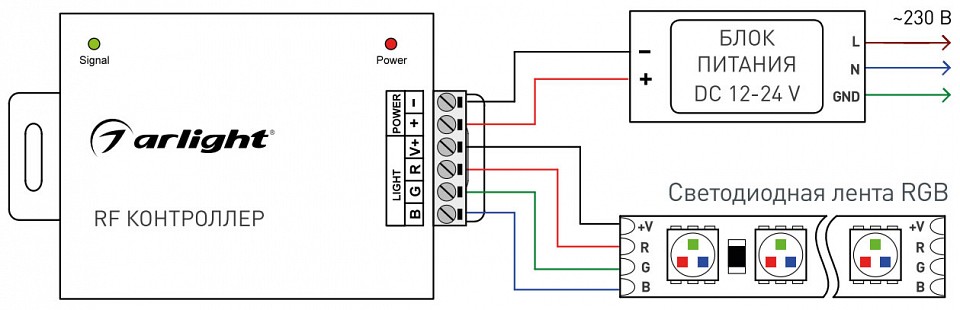 Контроллер-регулятор цвета RGB с пультом ДУ Arlight LN-RF20 016499