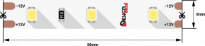 DesignLed Лента светодиодная DesignLed DSG260